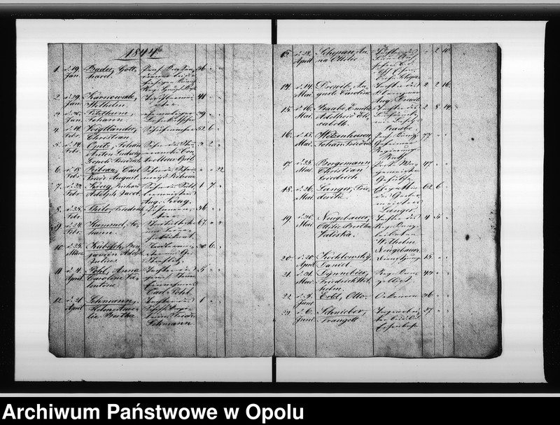 image.from.unit.number "Verzeichnis der Gestorbenen bei der Ewangelichen Gemeinde zu Oppeln vom Jahre 1843 ab bis incl[usive] 1853."