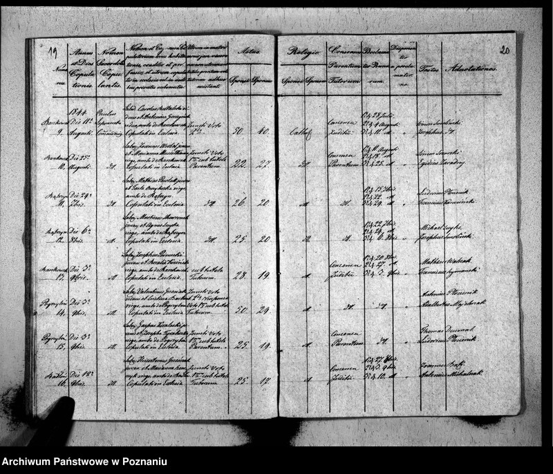 image.from.unit.number "Liber baptisatorum, copulatorum, mortuorum"