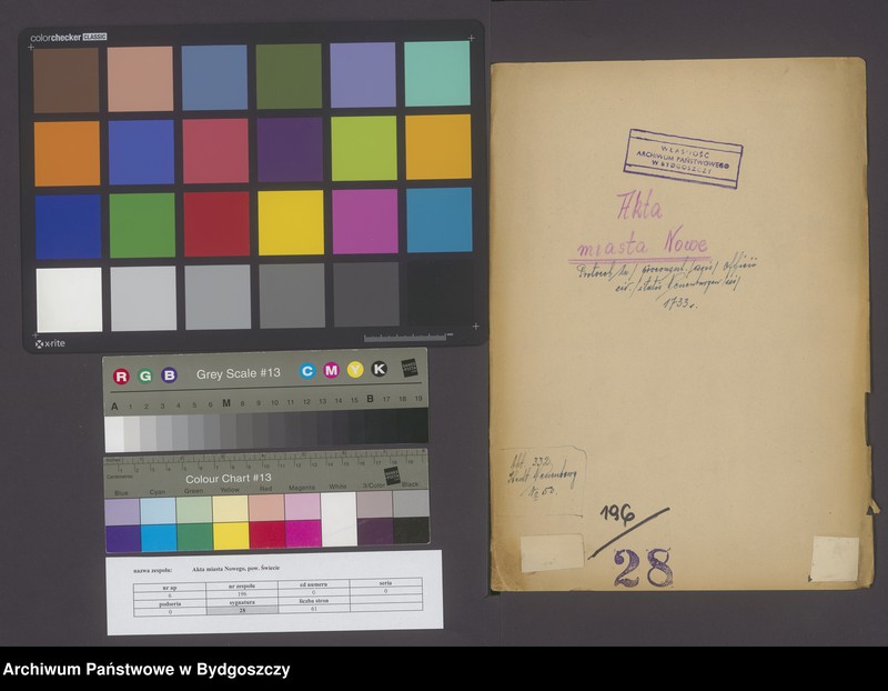 image.from.unit.number "Protocol[la] proconsul[aria] officii civ[itatis] Neoburgen[sis]"