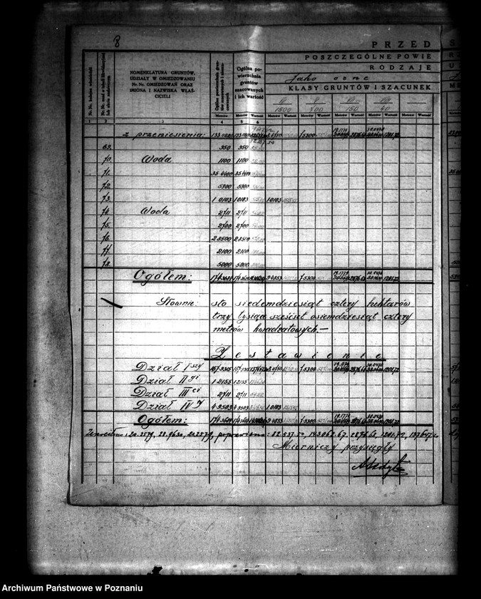 Obraz 12 z jednostki "Szczegółowe rejestry pomiarowo-szacunkowe podziału wspólnego pastwiska osady Lądek i osady Lądek Poduchowny I"