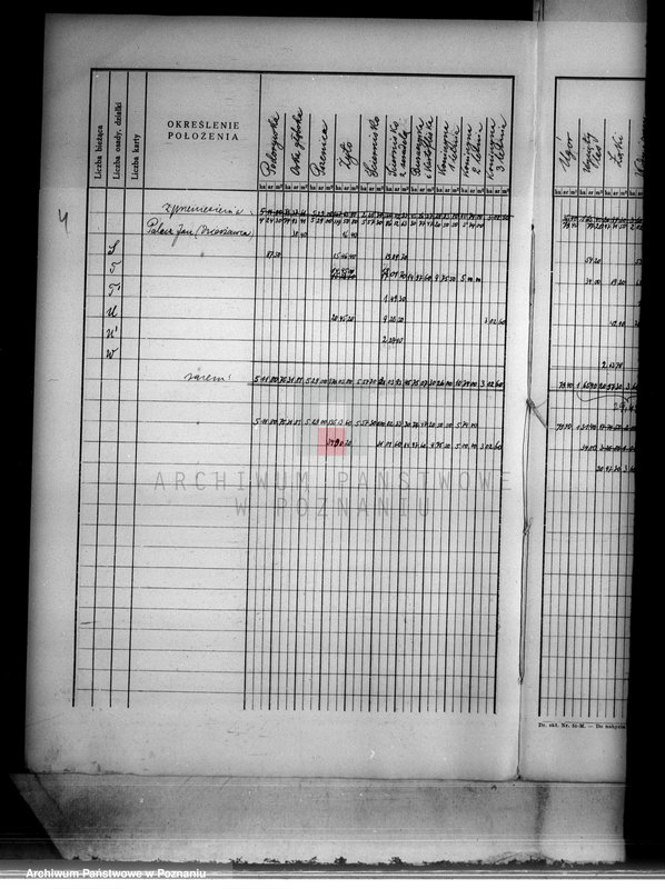 Obraz 8 z jednostki "Rejestr pomiarowy zasiewów i upraw majątku Łobżenice"