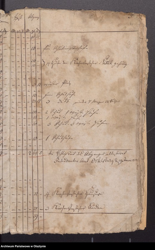 image.from.unit.number "Beläge zur Einnahme und Ausgabe der Stadt Kirchen Rechnung"