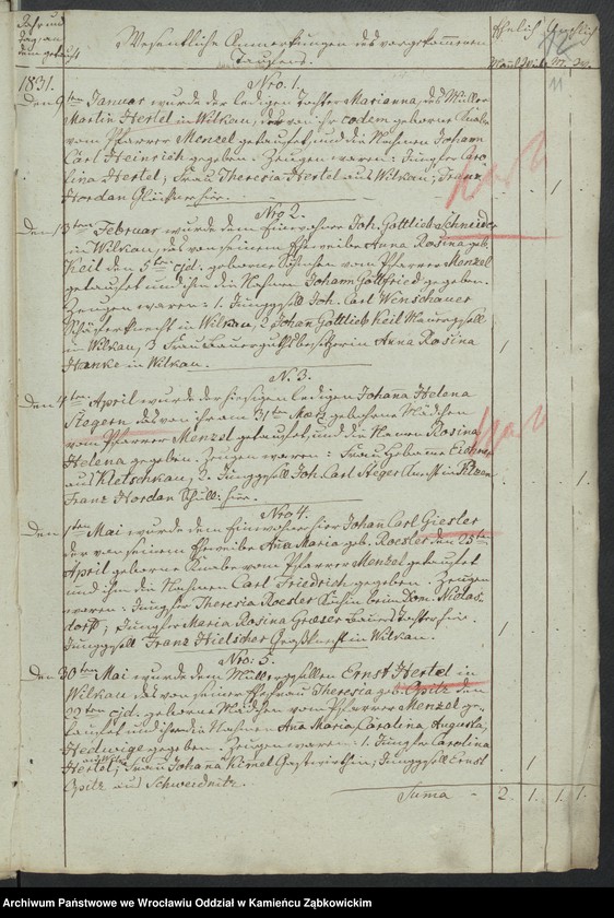 image.from.unit.number "Amtsgericht Schweidnitz Duplicate der Kirchenbücher der katholische Kirche zu Weizenrodau"