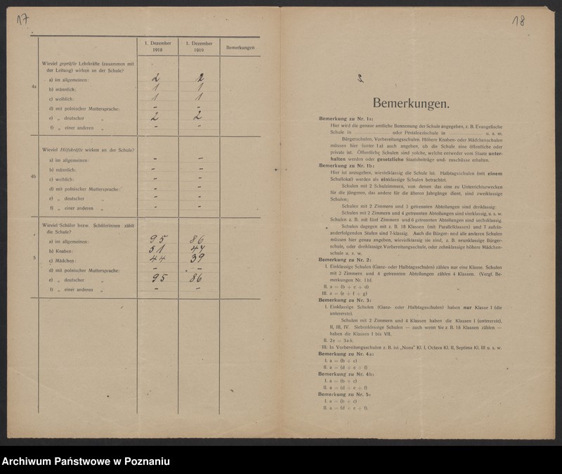 Obraz 14 z jednostki "[Dane dotyczące poszczególnych szkół leżących na terenie Inspektoratu Szkolnego w Lesznie]"