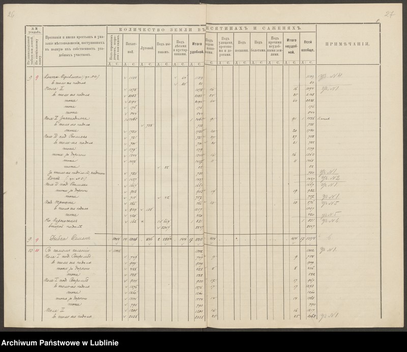 image.from.unit.number "Dąbrowa, Gmina: Łochów"