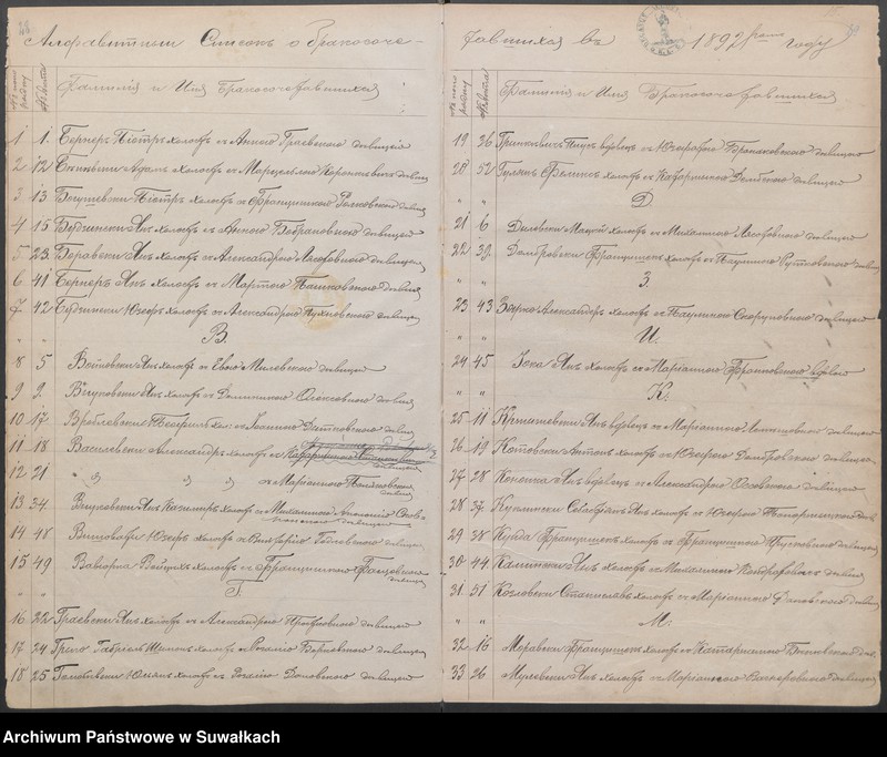 image.from.unit.number "[Księga akt małżeństw parafii rzymskokatolickiej w Bargłowie Kościelnym z lat 1892-1907]"
