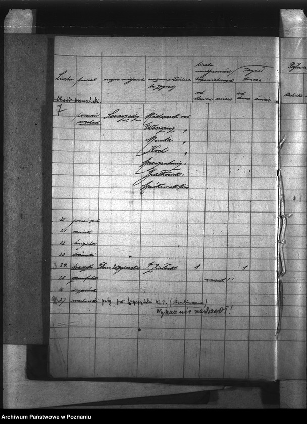 Obraz 11 z jednostki "Zaraza płucna - zbiór wykazów rok 1923"