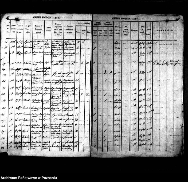 image.from.unit.number "Liber mortuorum"