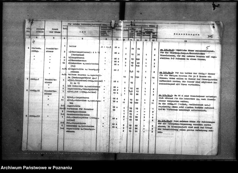 Obraz 8 z jednostki "Neubau. Polizeipräsidium Litzmannstadt (Łódź)"