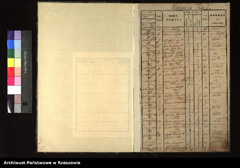 image.from.unit "Księga zgonów dla miejscowości Olszanica"