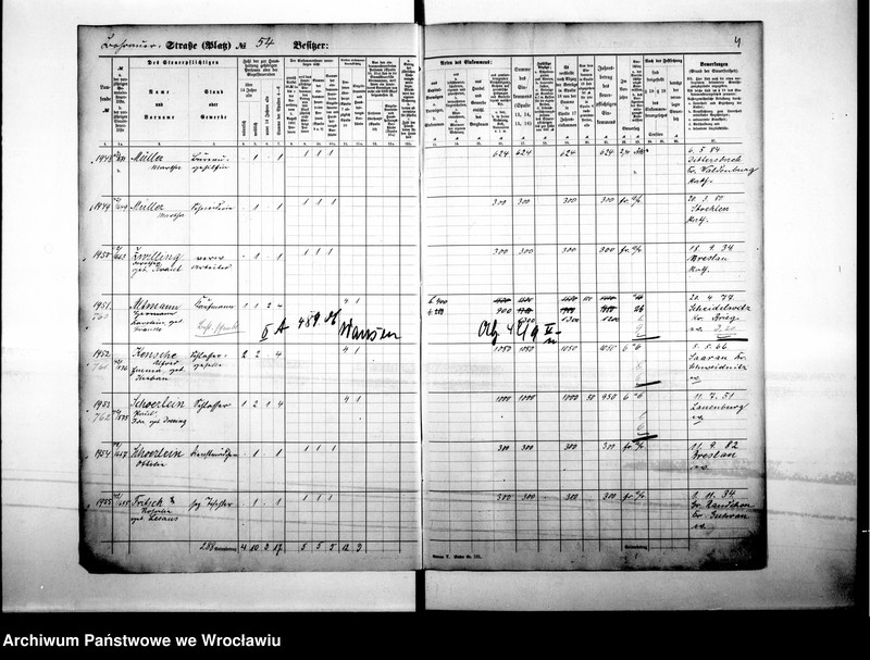 image.from.unit.number "Personalienverzeichnisse"