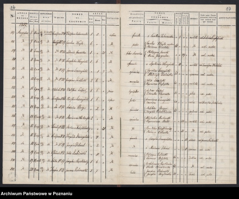 Obraz 11 z jednostki "Księga zgonów"