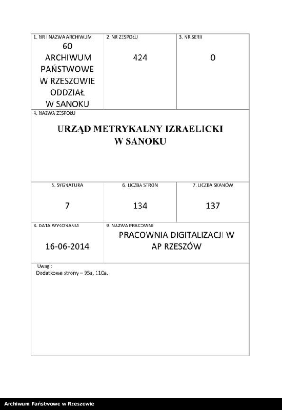 image.from.unit.number "Księga urodzeń dla miejscowości Sanok"