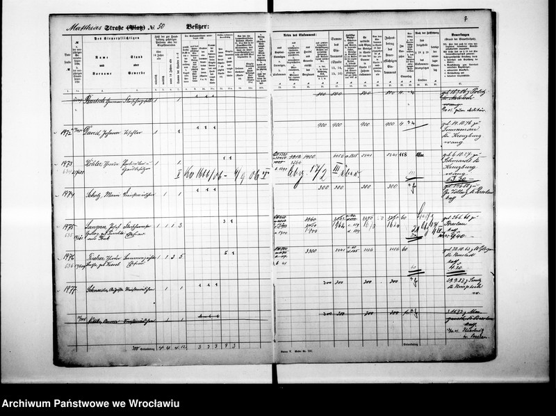 image.from.unit.number "Personalienverzeichnisse"