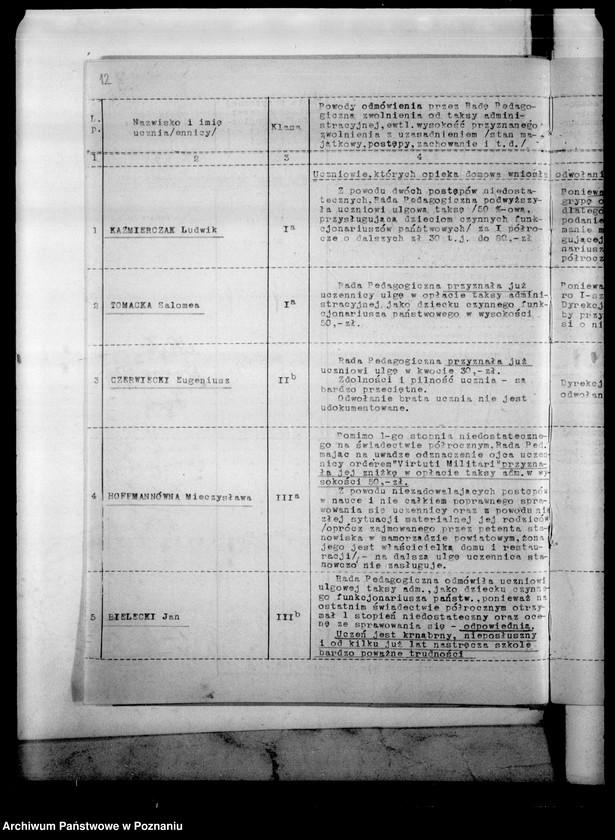 Obraz 15 z jednostki "Państwowe Liceum i Gimnazjum - Wągrowiec [spis abiturientów]"