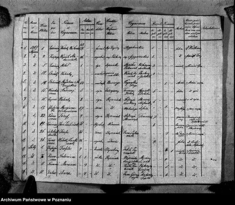 image.from.unit.number "Duplikat ochrzczonych, zaślubionych i zmarłych"