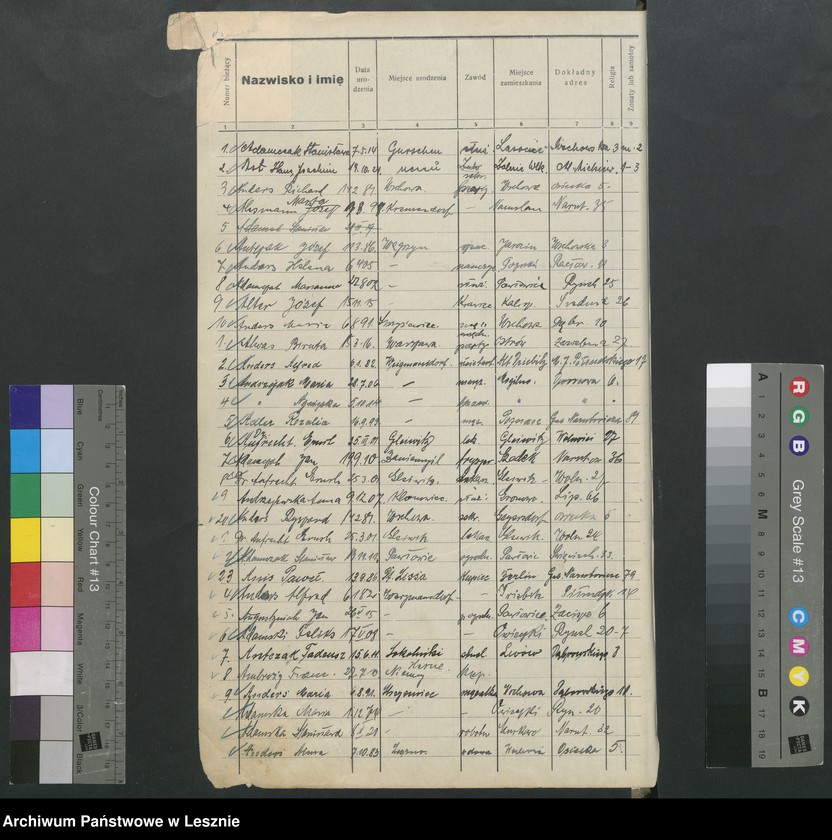 Obraz 4 z jednostki "[Książka meldunkowa osób przybywających na pobyt czasowy]"