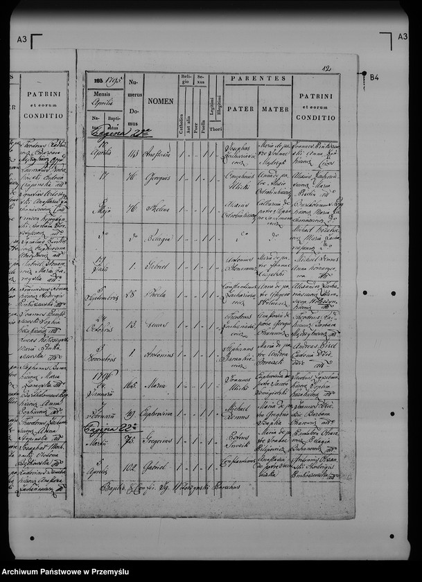 image.from.unit.number "[Kopie ksiąg metrykalnych parafii Radymno z filią Skołoszów (dekanat Radymno)]"