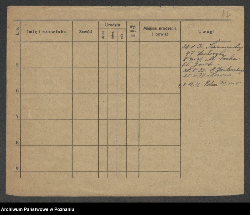 Obraz 19 z jednostki "Marciniak (żonaci i wdowy)"