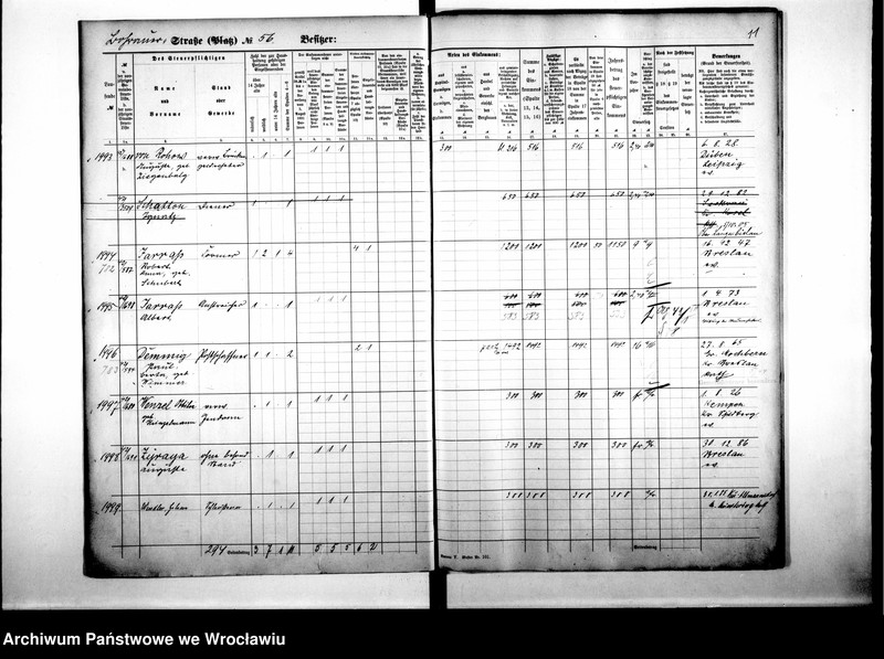 image.from.unit.number "Personalienverzeichnisse"