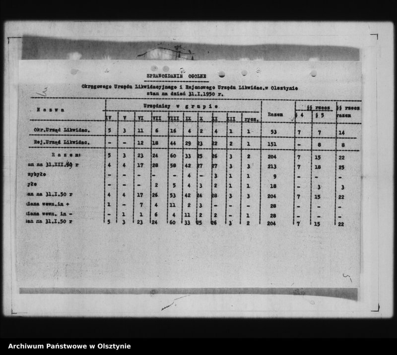 image.from.unit.number "Sprawozdania urzędów niezespolonych"