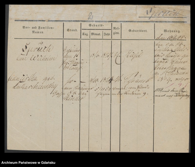 image.from.unit.number "Karty meldunkowe: Spruch - Sryslowski"