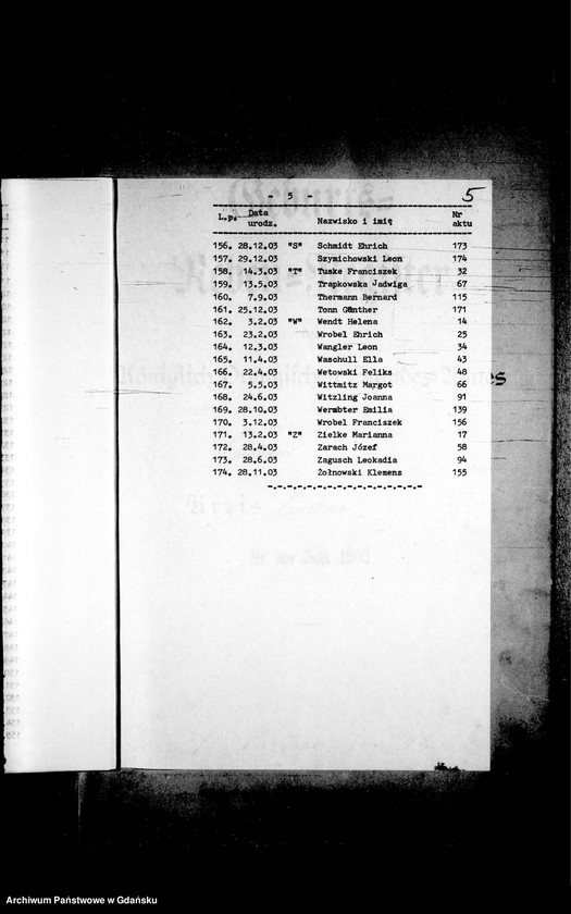image.from.unit.number "Księga urodzeń"