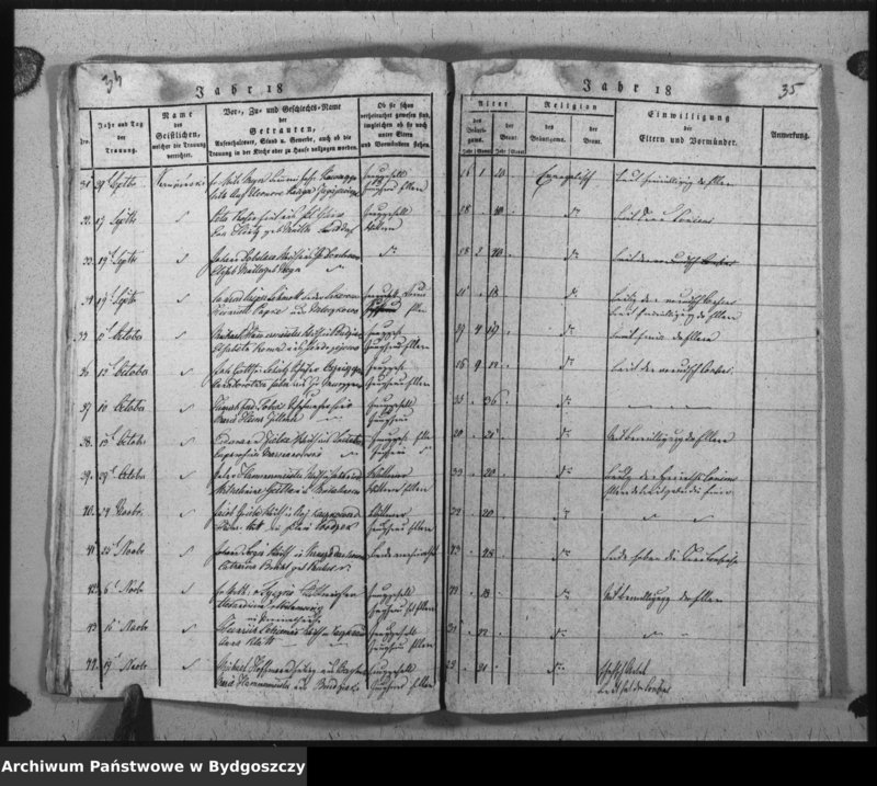 image.from.unit.number "Verzeichniss der Copulirten aus der evangel. Stadt- und Landgemeinde von Inowrazlaw Jahr 1826 bis incl. 1832 [1834]"