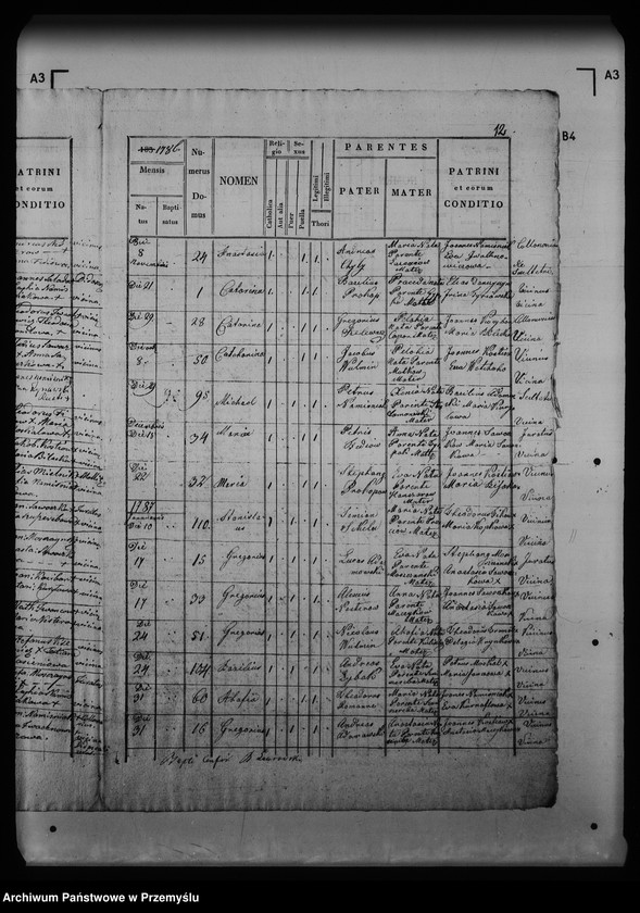 image.from.unit.number "[Kopie ksiąg metrykalnych parafii Smolnik z filią Mików (dekanat Łupków)]"