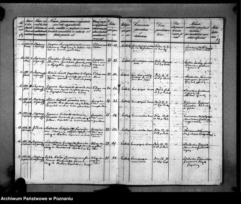 image.from.unit.number "Duplikaty urodzeń, małżeństw i zmarłych"