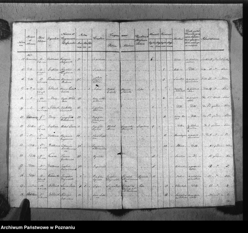 image.from.unit.number "Liber mortuorum"