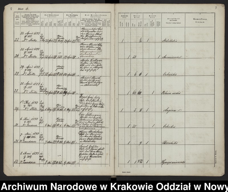 image.from.unit.number "[Księga zgonów]"