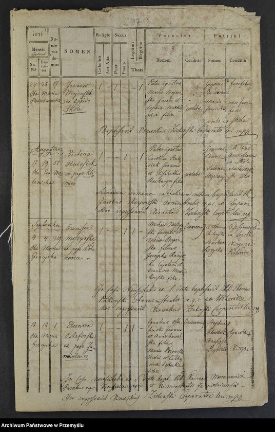 Obraz 19 z jednostki "[Odpisy ksiąg urodzeń, małżeństw, zgonów parafii rzymskokatolickiej Żurów z lat 1823-1827]"