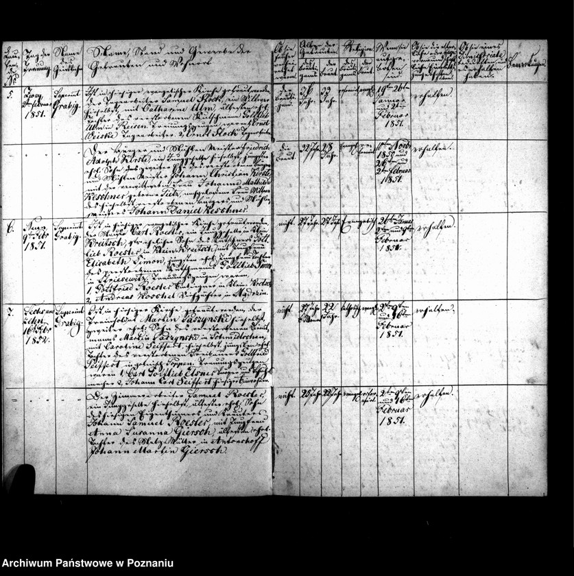 Obraz 5 z jednostki "Duplikat der Getrauten, Gebornen u. Verstorbenen"