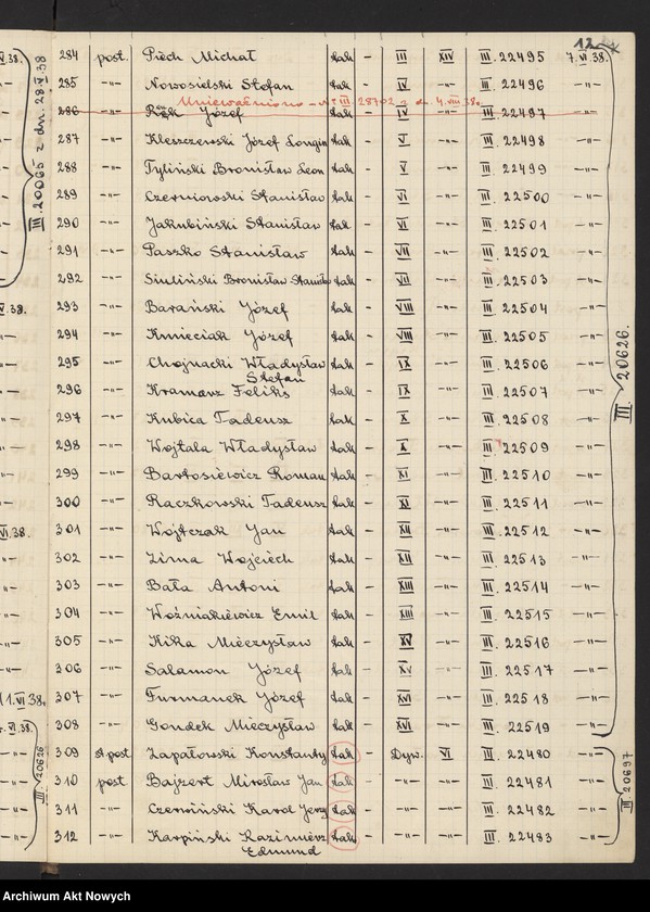 Obraz 15 z jednostki "Kontrola przeniesień służbowych szeregowych Policji Państwowej. [Wykazy], korespondencja"