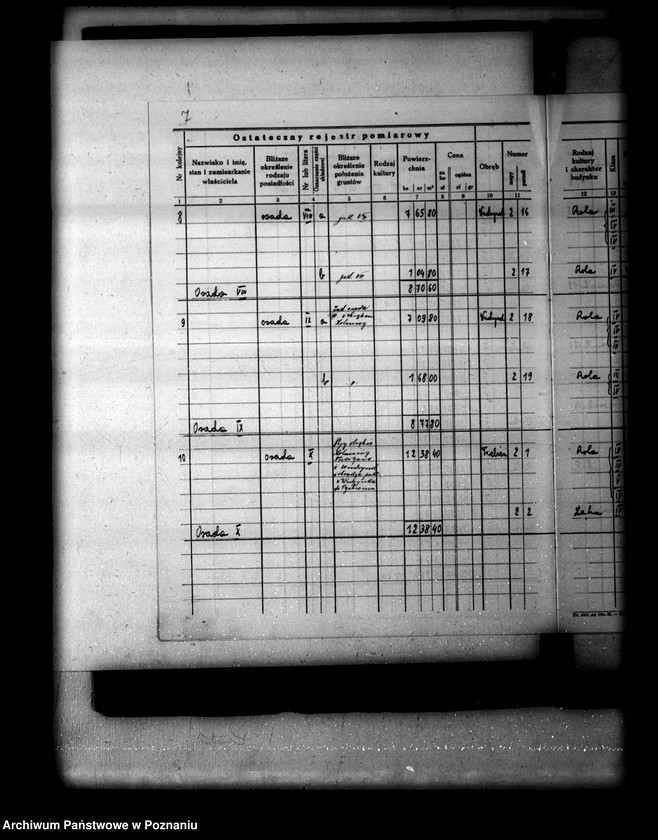 Obraz 11 z jednostki "Ostateczny rejestr pomiarowy gromady Mirowice powiatu bydgoskiego"
