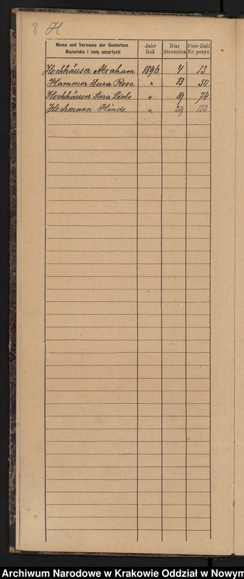image.from.unit.number "Indeks do księgi zgonów"