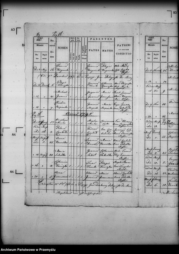 image.from.unit.number "[Kopie ksiąg metrykalnych parafii Jabłonica Ruska (dekanat Dynów)]"