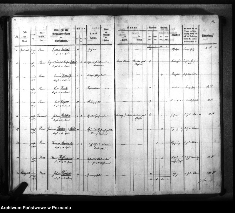 Obraz 11 z jednostki "Sterbenbuch"