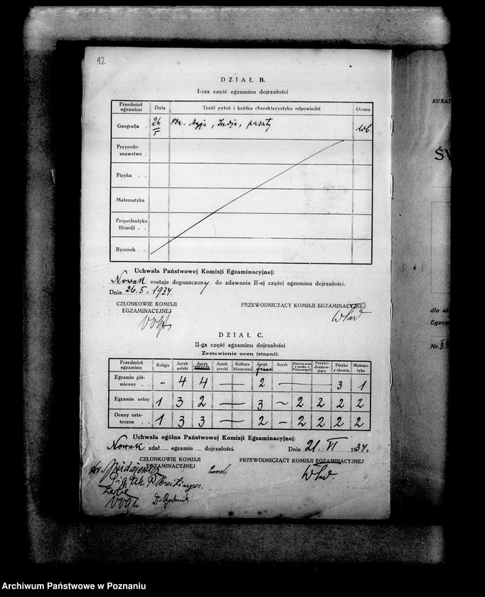 Obraz 15 z jednostki "Protokoły z egzaminów dojrzałości dla eksternistów abiturientów, prywatnego gimnazjum koedukacyjnego z niemieckim językiem nauczania imienia Schillera w Poznaniu"