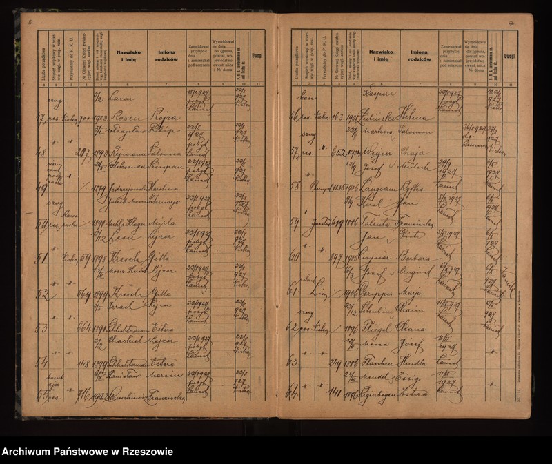 Obraz 6 z jednostki "Księga meldunkowa rezerwowych pospolitego ruszenia"