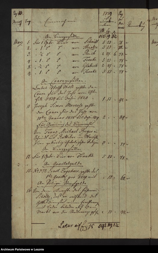 Obraz 16 z jednostki "[Księga przychodów i rozchodów kasy miejskiej]"