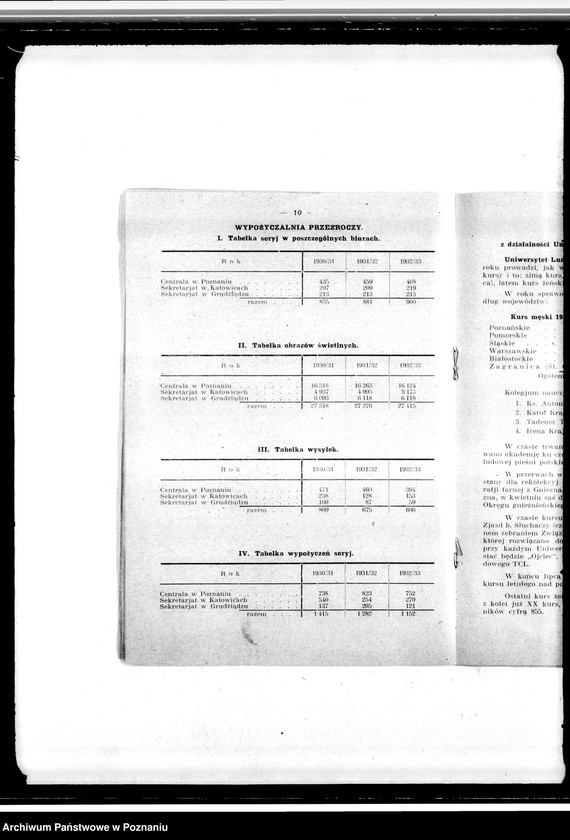 Obraz 14 z jednostki "Sprawozdanie Towarzystwa Czytelni Ludowych w Poznaniu"