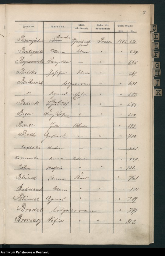 Obraz 10 z jednostki "Spis alfabetyczny zgonów"