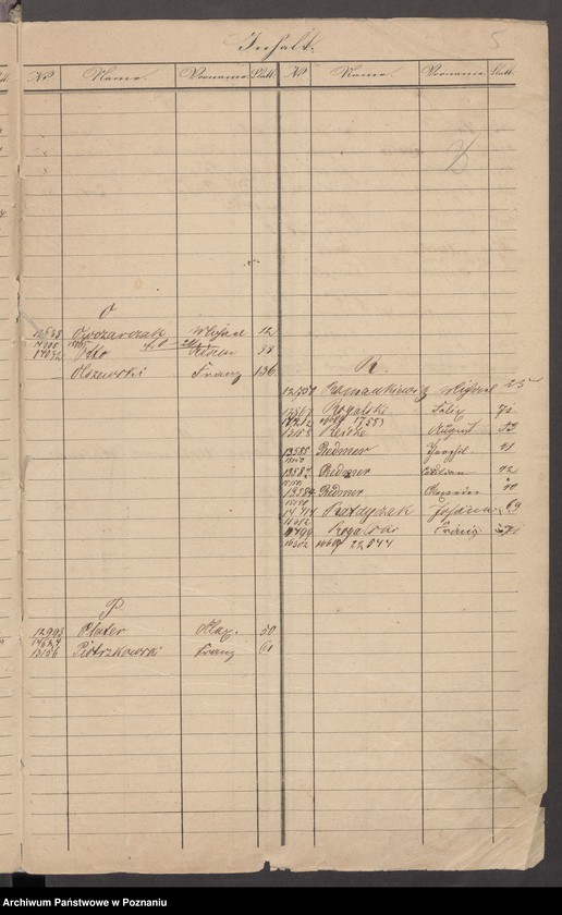 image.from.unit.number "A. betr. die Zuzüge zu den Insurgenten von Preussen nach Polen"