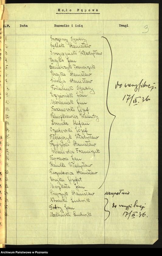 Obraz 7 z jednostki "Pępowo, powiat Gostyń - akta koła."