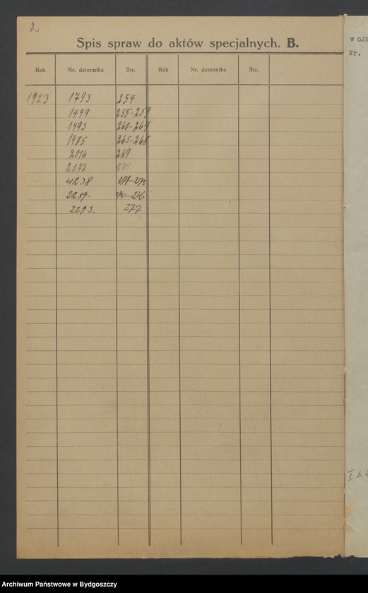 image.from.unit.number "Sprawy innych wydziałów załatwione w Wydziale Prezydialnym. T. II"