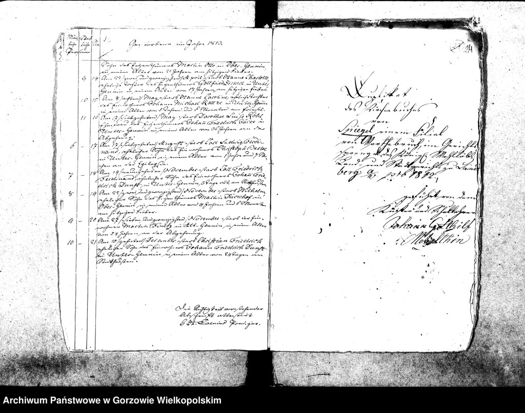 image.from.unit.number "Duplikate der Kirchenbücher von der Parochie Genninsch Warthebruch: Spiegel, Blumenthal, Bergenhorst, Haferwiese, Genninsch Warthebruch, Johanneshof, Ludwigsthal"