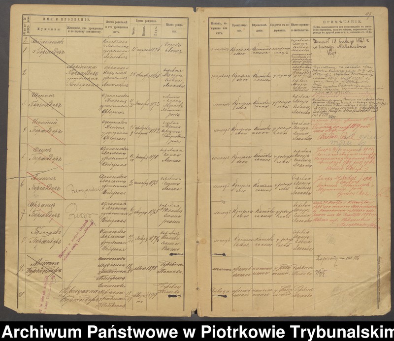 image.from.unit.number "[Księga ludności stałej gminy Ręczno wsi: Tomawa, Wykno, Olszyny, Ślepietnica]"