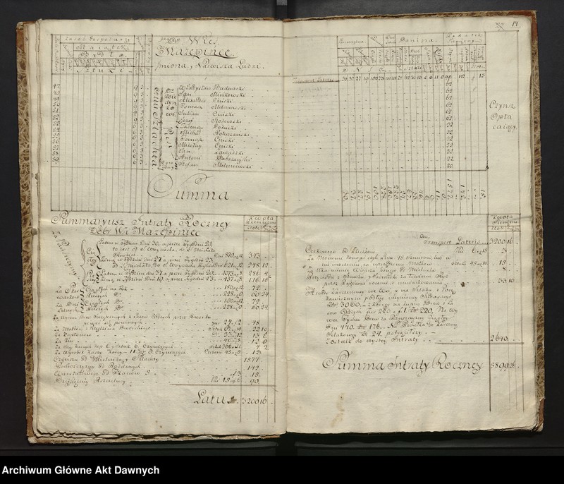 image.from.unit.number ""Lustracya Dobr Krolewskich Starostwa Salnickiego (...)""